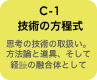 C-1 技術の方程式