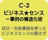 C-2 ビジネス★センス－事例の構造化術