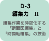 D-3 編集力2